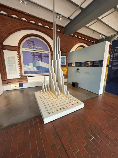 Deutsches Zollmuseum